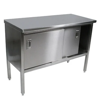 jesrestaurantequipment3533355