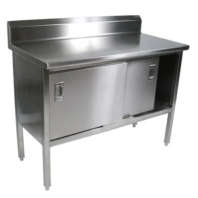 jesrestaurantequipment3533552