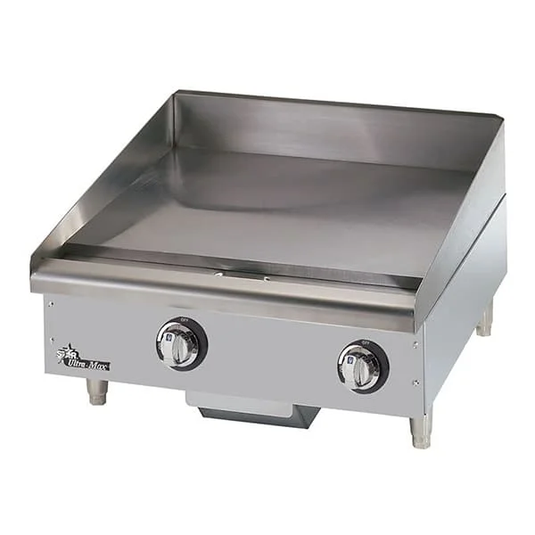 kitchenproequipment2085165