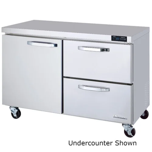 pizzaovens1906564