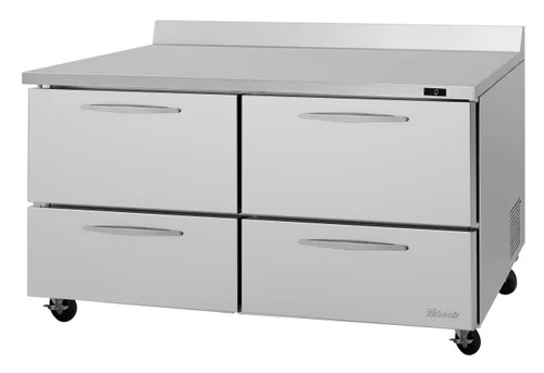 pizzaovens1914477