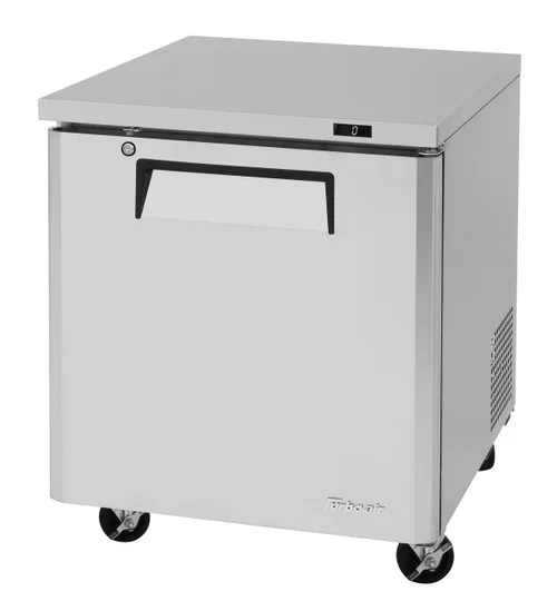 pizzaovens1915253