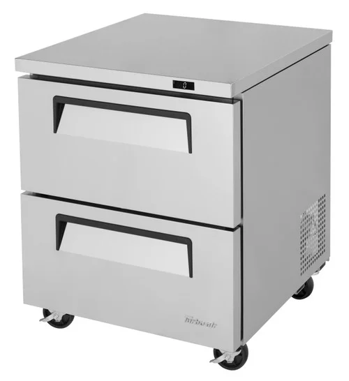 pizzaovens1915505