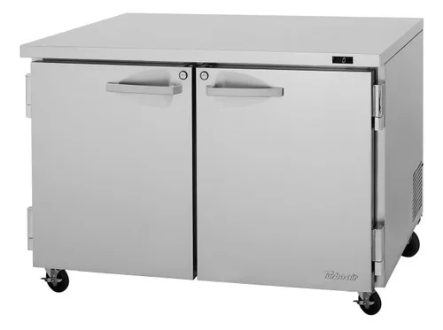 pizzaovens1915791