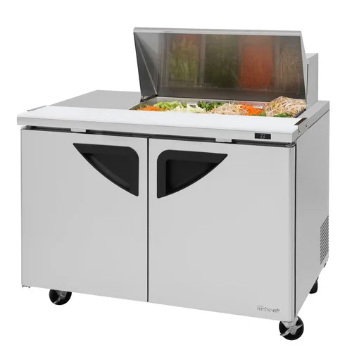pizzaovens1916892