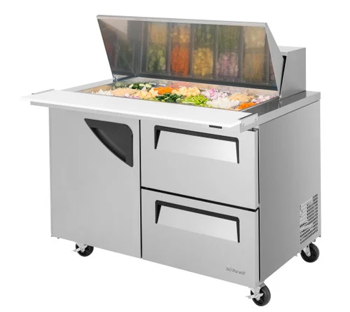 pizzaovens1917143