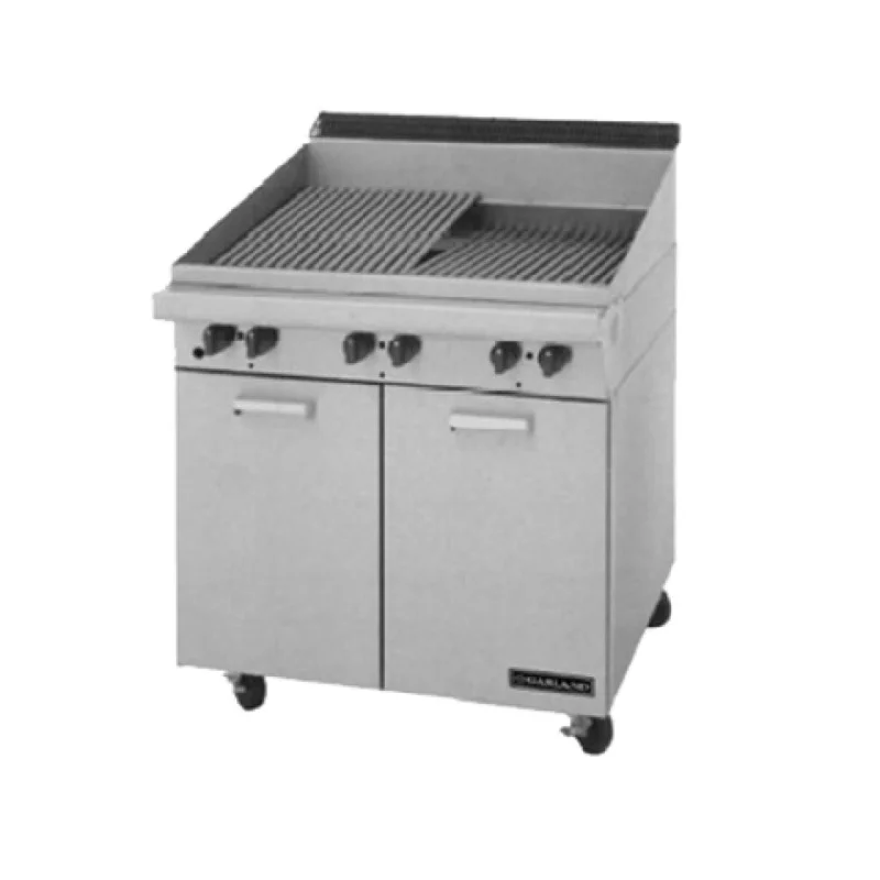 restaurantsupply-22185777