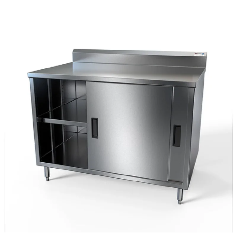 restaurantsupply-22396570