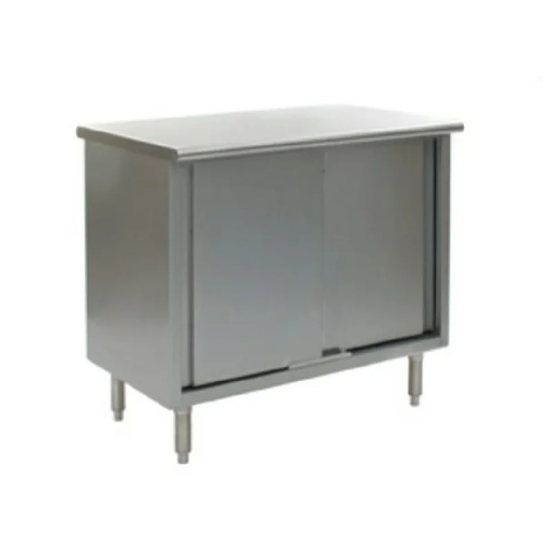 restaurantsupply-43494973