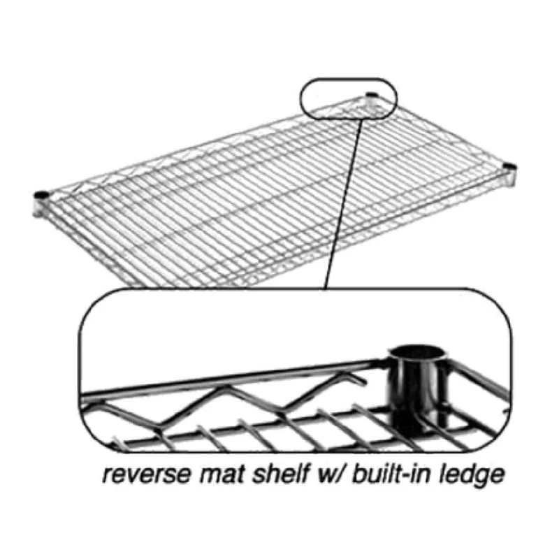 restaurantsupply-43871588