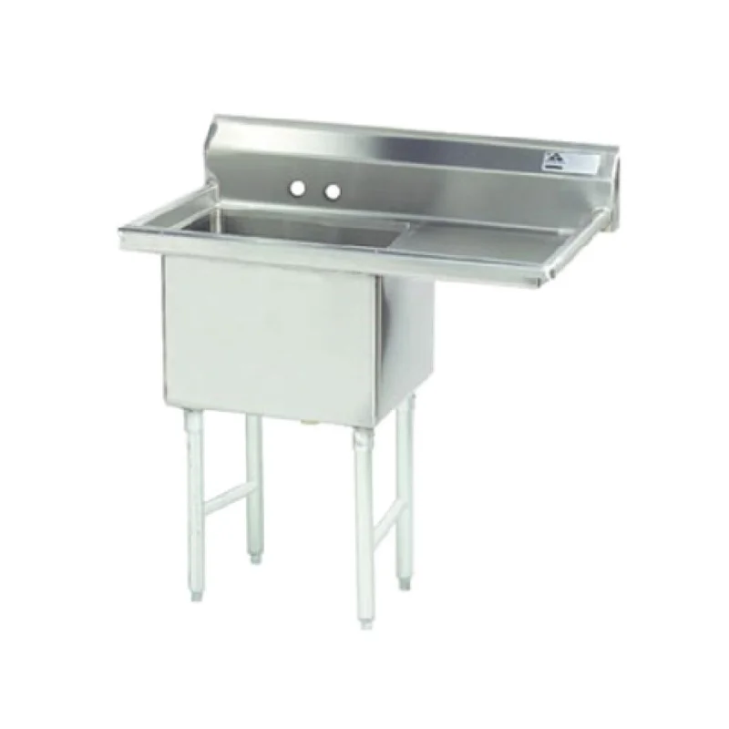 restaurantsupply2119122