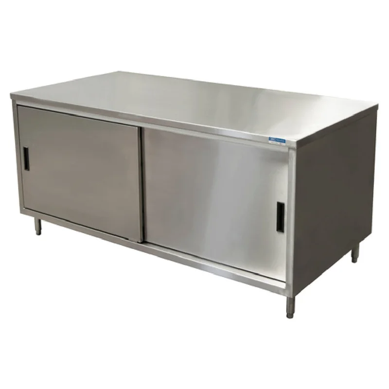 restaurantsupply2196991