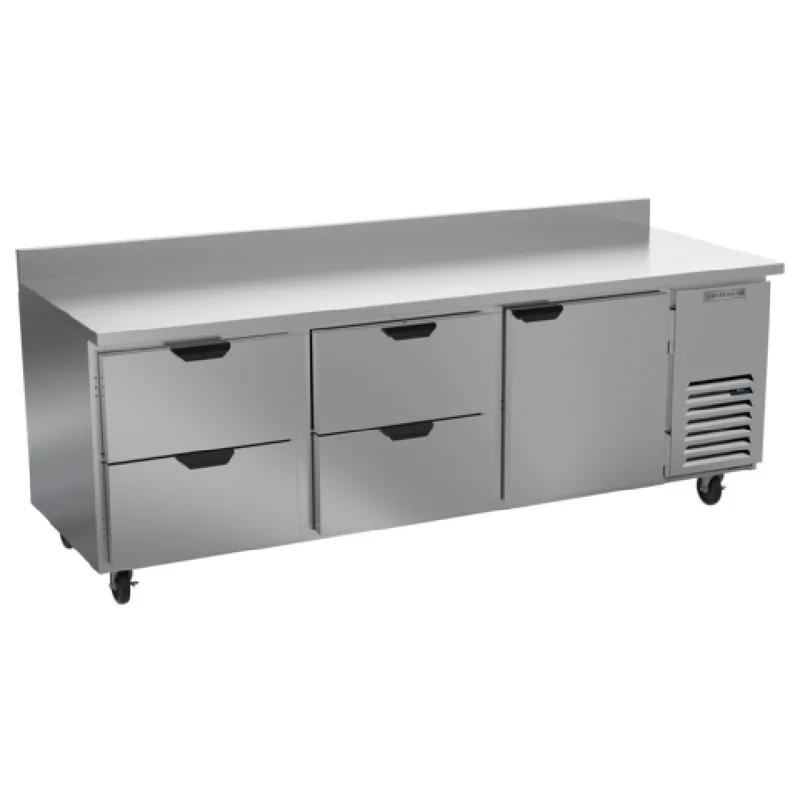 restaurantsupply2382451